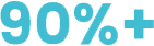 90
